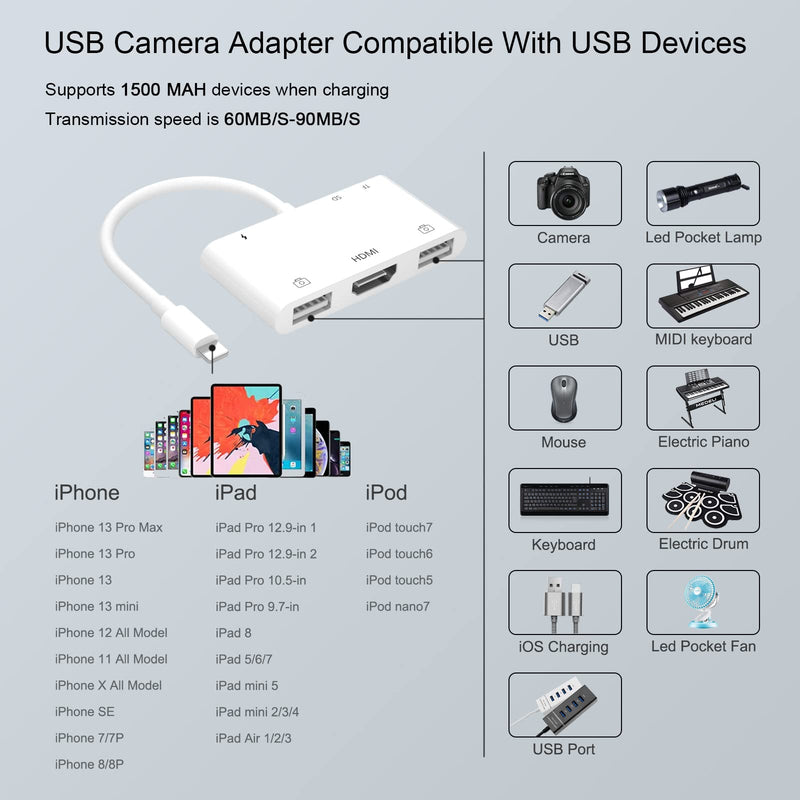 Memory Card Adapters, HDMI Digital AV Adapter, USB Female OTG Adapter, 6 in 1 USB Camera Adapter, SD Card Reader for iPhone iPad, Support MIDI Keyboard, Mouse, HD TV/Projector/Monitor, No APP Needed HDMI+2*USB adapter