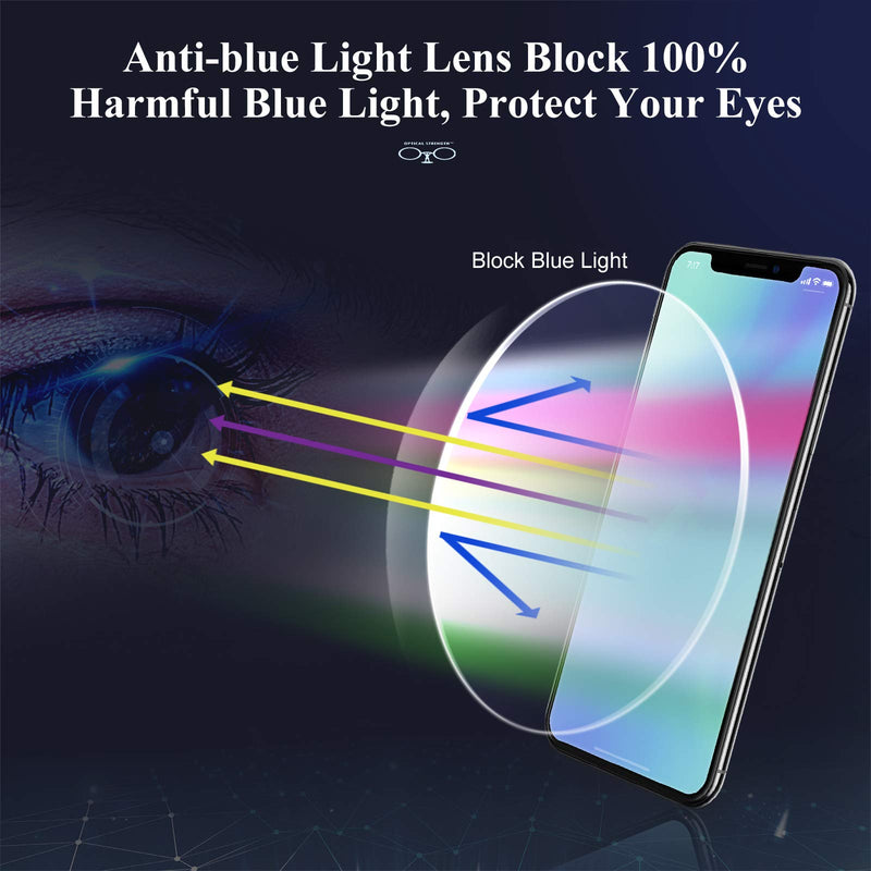 [AUSTRALIA] - 3 Pack Blue light Blocking Reading Glasses for Men, Stylish Metal Frame Readers 3 Pack Mix Color 2.0 x 