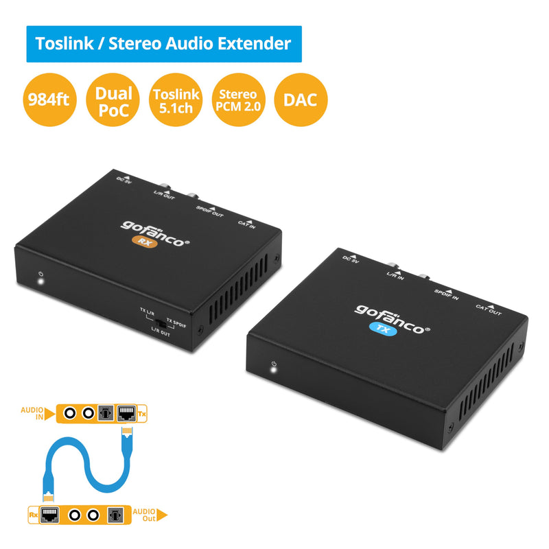 gofanco Audio Over Cat5e/6 Cable Extender 192KHz - 300m (AudioCATExt22) | 984ft, Dual PoC, Dolby Digital 5.1, PCM 2.0, 192KHz 5.1-Channel 984ft 5.1-Channel w/ DAC