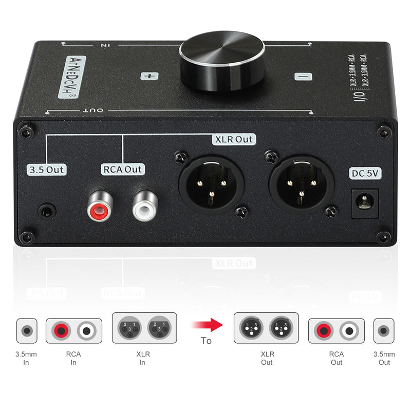 [AUSTRALIA] - Stereo Audio Preamplifier - XLR Balanced RCA 3.5mm Input to XLR Balanced RCA 3.5mm Output Converter Adapter amp - Headphone Amplifier, Gain 20dB Phono Turntable Phonograph Preamp (Black) Black 