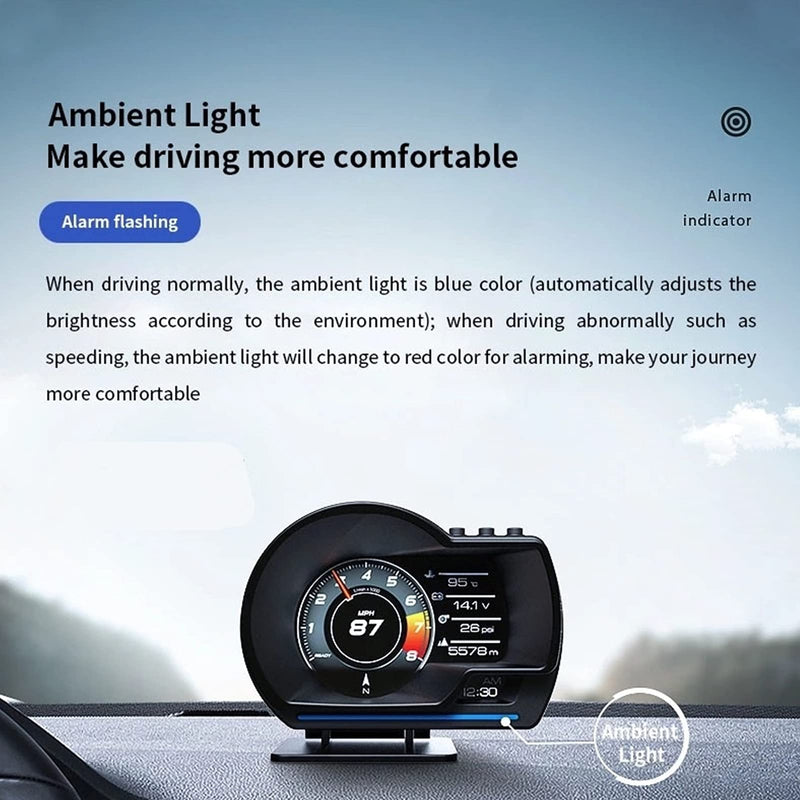 Heads up Display for Cars, OBD2 Gauge Display, Head Up Display OBD2 GPS Smart Gauge Car HUD Speedometer Turbo RPM Alarm for Car Truck
