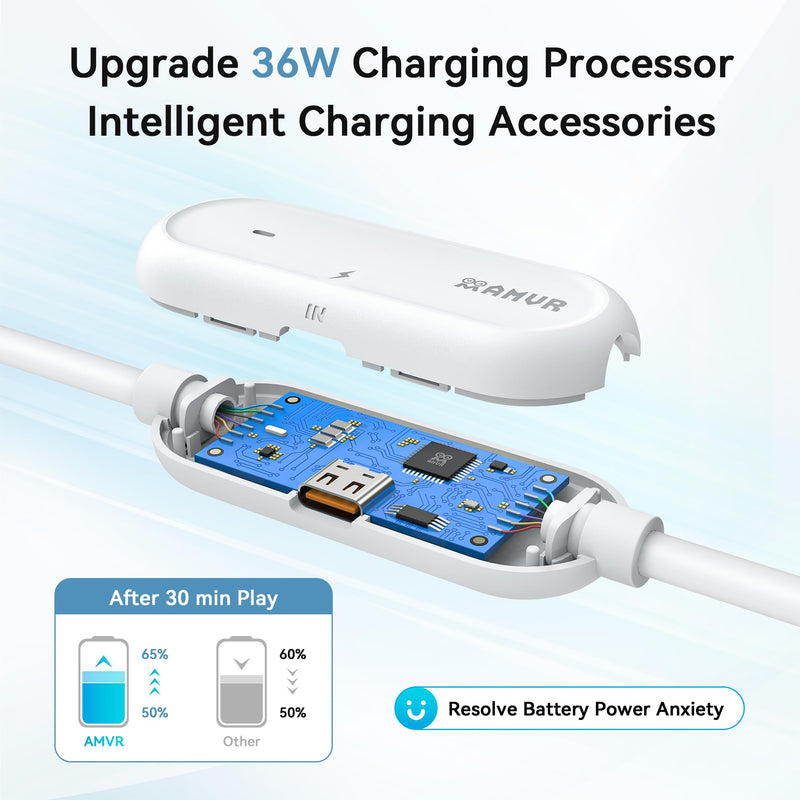AMVR Table Stand with Charging Link Cable for Meta Quest 3, 2-in-1 Quest 3 Accessories