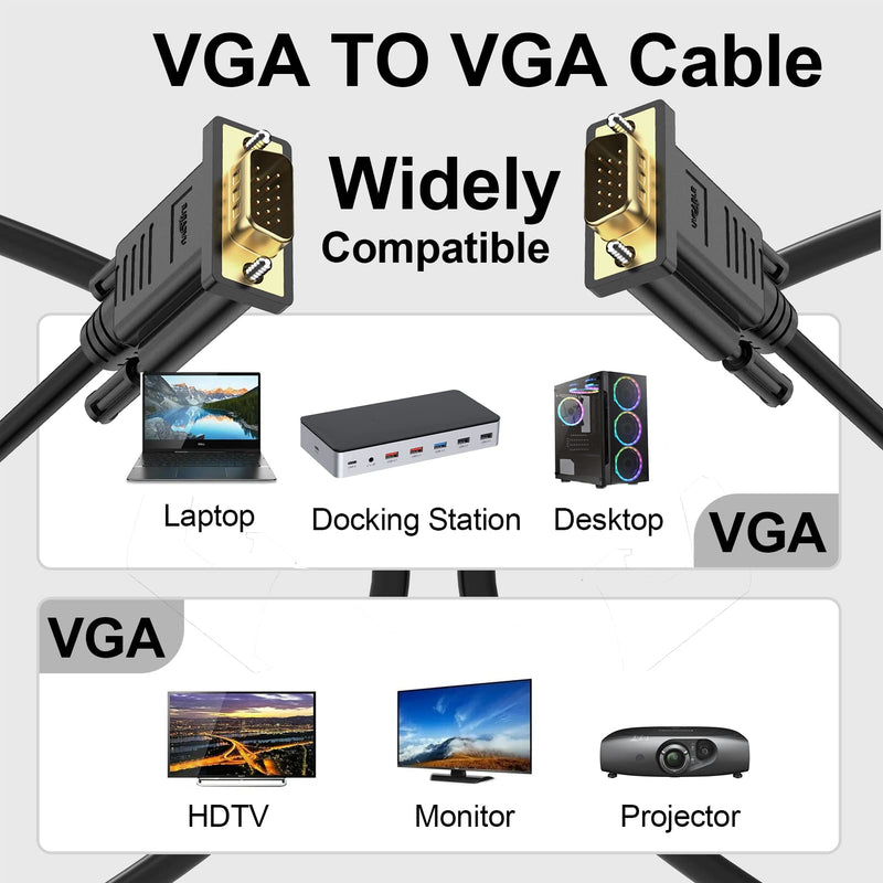 [AUSTRALIA] - VGA Cable 10 Feet, VGA to VGA Cord, VGA Computer Monitor Cable Male to Male 1080P@60hz Full HD for Computer, Laptop, Docking Station, DVD, Monitor, TV, Projector VGA Black 1-Pack 