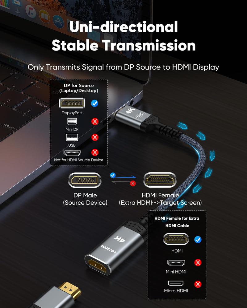 Highwings 4K DisplayPort to HDMI Adapter 5 Pack, Uni-Directional DP to HDMI | DP 1.2 Computer to HDMI 2.0 Screen, Display Port to HDMI Adapter (Male to Female) SR Anti-Break for Dell HP AMD, Passive Grey 4K 30Hz-5 Pack