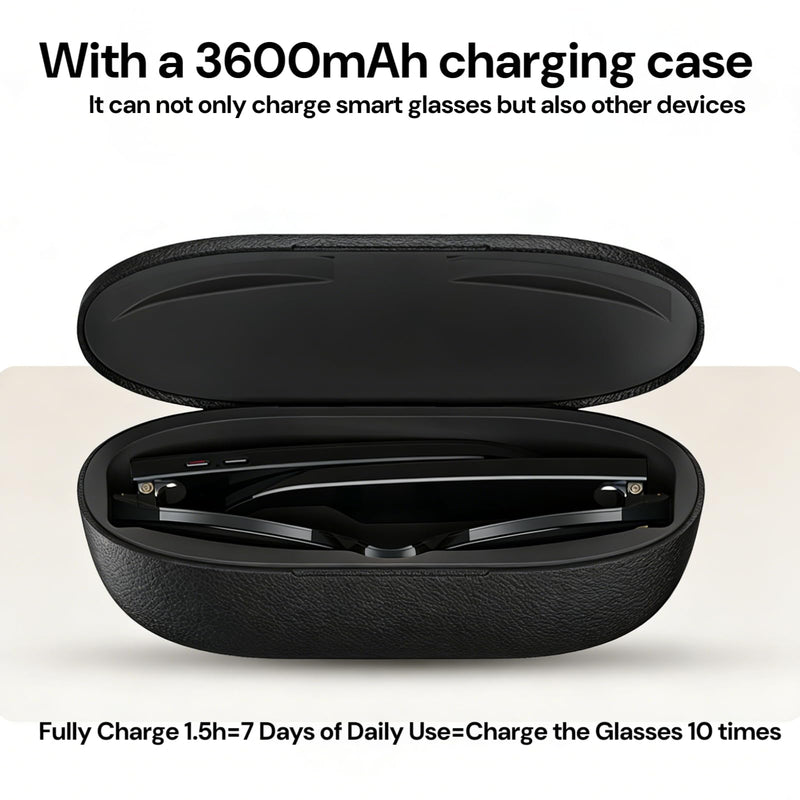 Smart Bluetooth Glasses with Camera, 800W HD Camera Glasses for Video and Audio Recording, Photography, Sunglasses with UV Protection, AI Real-time Translation, Music & Call, Unisex