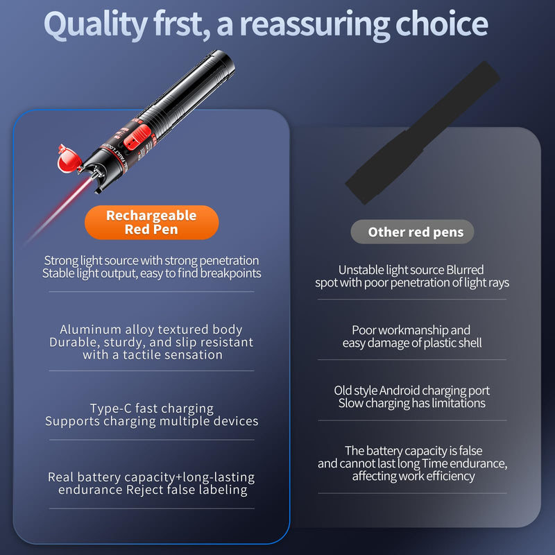 Visual Fault Locator 30KM - Rechargeable VFL Fiber Optic Tester Kit Include Single Mode 9/125um FC Male to LC Female Adapter, Fiber Optic Lights for Network Cable 30km-Rechargeable