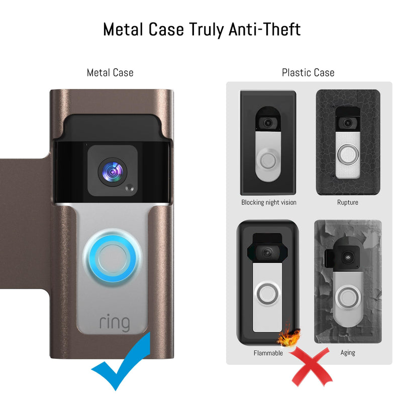 [AUSTRALIA] - Anti Theft Ring Doorbell Mount: Metal Ring Apartment Door Mount Blink Doorbell Camera Holder No Drill - Renter Friendly Ring Doorbell Mount No Damage ‎Frosted Bistre 