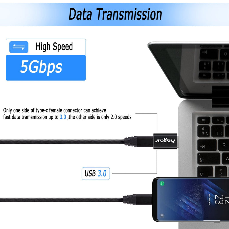 USB C Female to USB 3.1 Male Adapter 10Gbps & 3A Fast Charging - 2 Pack Fasgear Type A to Type C Adapters Double-Side Data Sync Compatible for i-Pad, Tablet,Laptop,PC,Charger,Power Bank,Quest Link 2 x Black