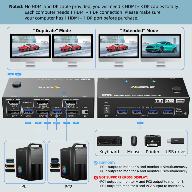 8K KVM Switch 2 Monitors 2 Computers Displayport HDMI, Dual Monitor USB 3.0 DP KVM Switcher Supports 8K@60Hz for 2 Computers Share Keyboard, Mouse and Monitor 2x2 KVM Switch HDMI +DP