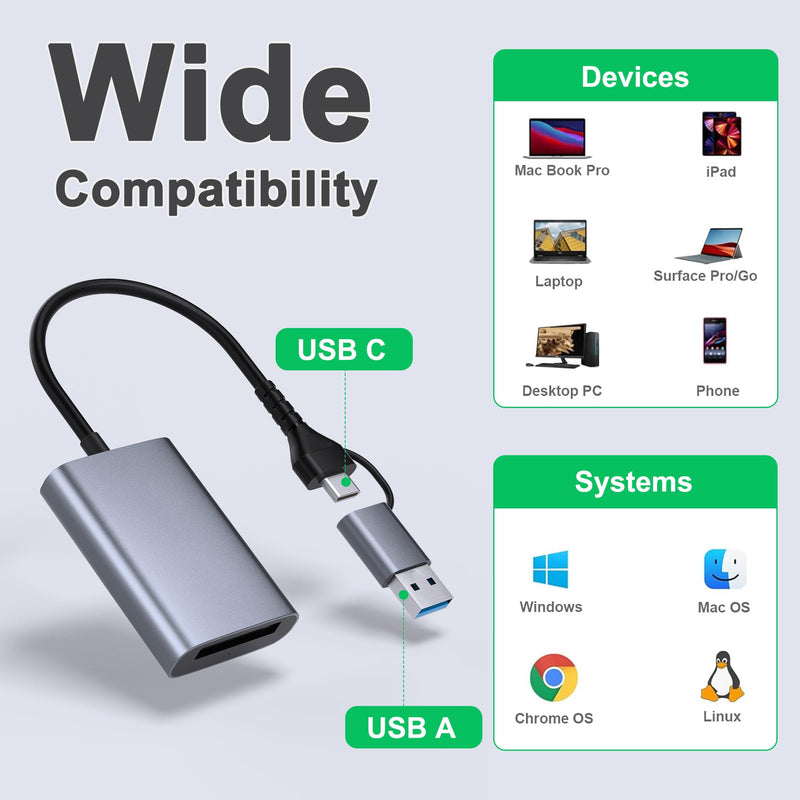 USB-C/A 2-in-1 CFexpress Type A Card Reader with USB 3.2 (Gen 2) 10Gbps | Compatible with Windows/Mac/Linux/Android, Plug and Play, Excellent heat dissipation performance
