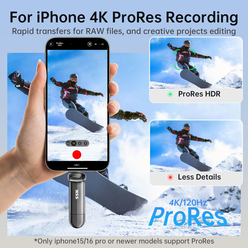 SSK 256GB USB SSD Flash Thumb Drive Memory Stick Dual USBC+A Up to 1000MB/s | TLC NAND Flash USB Drive, Dual Head 10Gbps, SMART & TRIM, 4K60Hz ProRes HDR, OTG, iphone 15/16/17 Pro Compatible, Zinc Alloy 256 GB