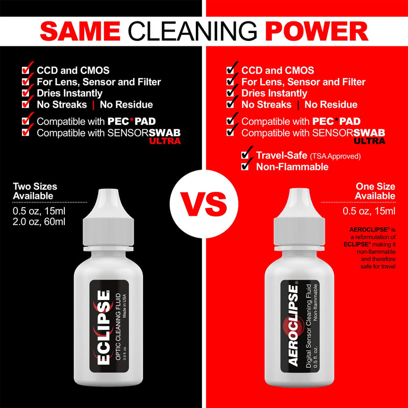 Eclipse Optic Cleaning Solution - Camera Lens and Digital Sensor Cleaner Fluid - Works with All Cameras, Binoculars, and Other Optical Products - Dropper Tip (15ml) - 0.5oz Eclipse