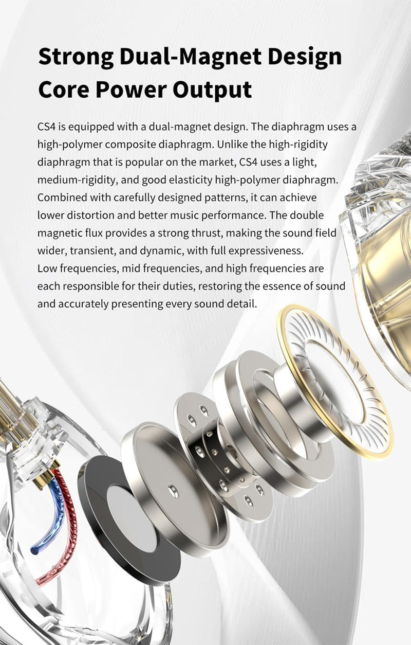 FEDAI TRN CS4 in Ear Monitor Earphone, TRN in-Ear Earbuds with 10mm Dual Magnet Dynamic Driver and New Silicon-Crystal Composite Over Ear Headset with Detachable 2 Pin 0.75MM Cable(with mic,Clear) With mic Transparent