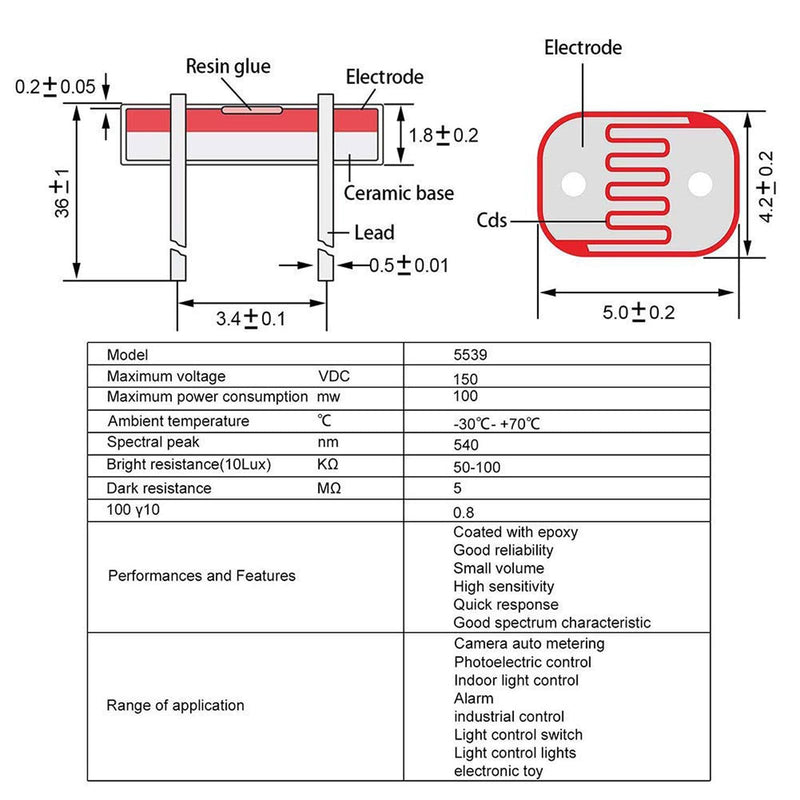 Comforty 20pcs 5mm Ohm Photoresistor LDR Resistor 5528 GL5528 Light Dependent Photoconductor 30pcs Photo Light Sensitive