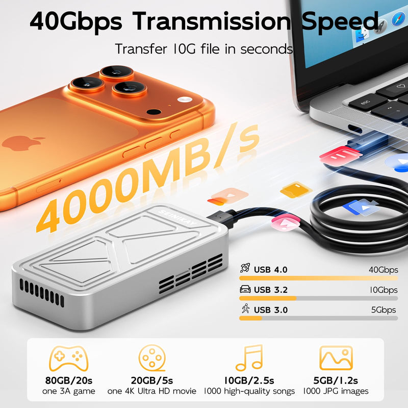 40Gbps M.2 NVME Enclosure with Cooling Fan,USB 4 NVMe Enclosure,Compatible with Thunderbolt 4/3/USB3.2/3.1/3.0/2.0