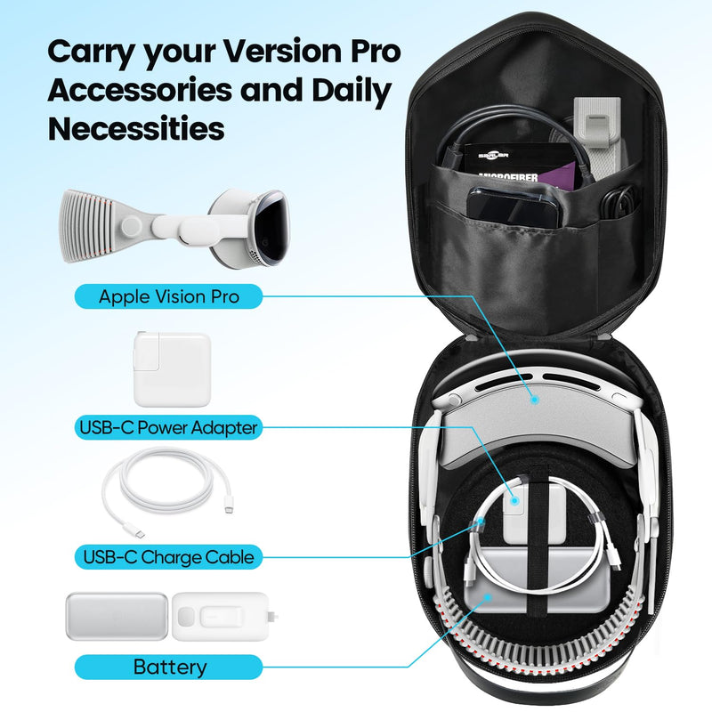 Carrying Travel Case for Oculus Meta Quest 2, Quest 3, Apple Vision Pro Accessories, Expandable Capacity Fixed Storage Controllers and Head Strap and All, Crossbody Sling Backpack Black