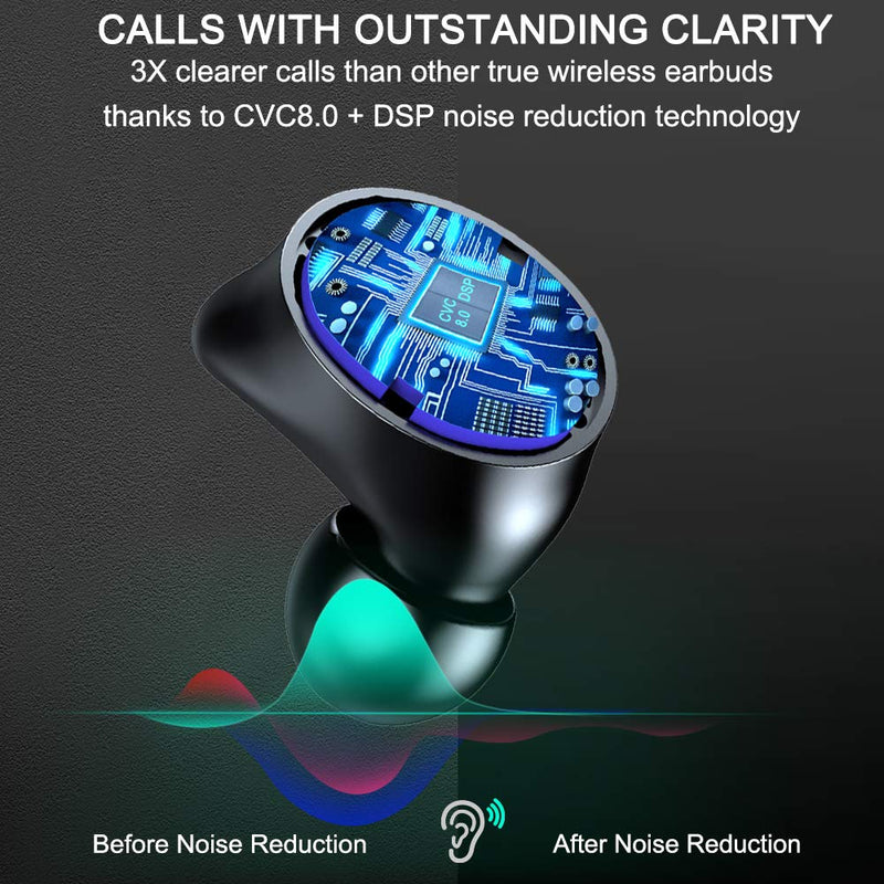 Motast Wireless Earbuds, Bluetooth 5.3 Earbuds 140H Playtime Headphones HD Stereo Noise Cancelling Earphones in Ear with Mic, USB-C Charging Case, IP7 Waterproof Headset for Sports Black Silver