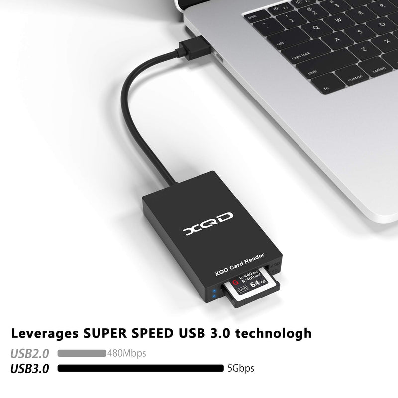 XQD Card Reader【Upgraded Version】 USB 3.0 XQD/SD Card Reader Dual Slot Memory Card Reader 5Gpbs Super Speed Support Sony G/M Series, Lexar 2933x/1400x USB Mark XQD Card,SD Card for Windows/Mac OS CR312-A