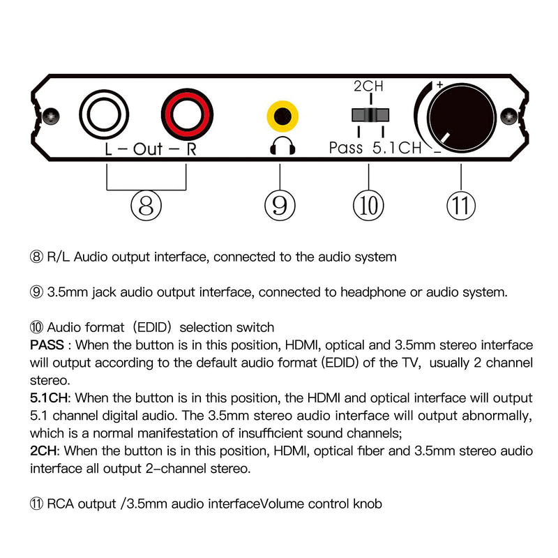 [AUSTRALIA] - HDMI Audio Extractor Adapter HDMI to Optical SPDIF 3.5mm Stereo L/R Audio Converter Volume Control 