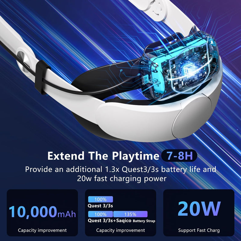 Saqico 10000mAh Magnetic Battery Head Strap Compatible with Meta Oculus Quest 2/3/3S, Cool RGB Battery Pack & Easy to Replace Extend VR Playtime-Premium Comfort & Adjustable, Reduce Facial Stress 10000mAh magnetic heastrap for quest 2/3/3S