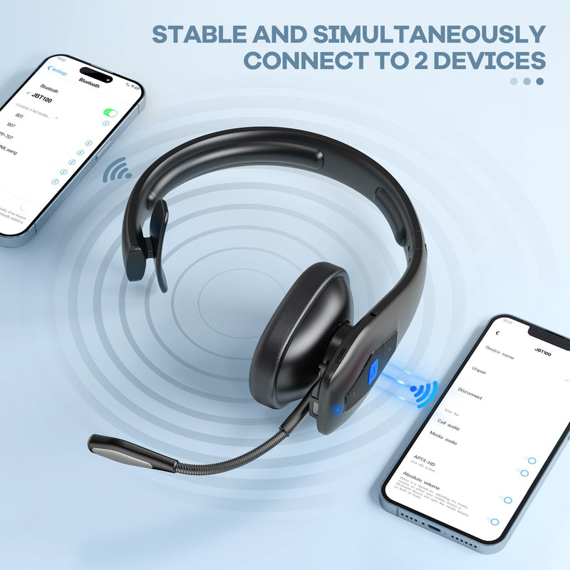 Conambo 2024 Upgraded Bluetooth Headset with Microphone, Trucker Headset with CVC8.0 Dual Mic Noise Cancelling & Mute Button, 35Hrs HD Talktime Hands-Free Wireless Headphones for Driver Home Office