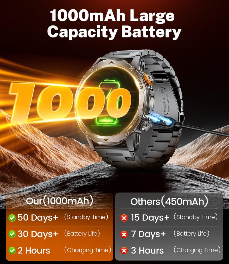 Military Smart Watches for Men(3 Bands),1000mAh/1.75" HD Large Screen Smartwatch, Flashlight/110+ Sports Modes/IP68 Waterproof/Sleep Monitor Fitness Tracker Watch for Android iOS,Gunmetal EF12-G