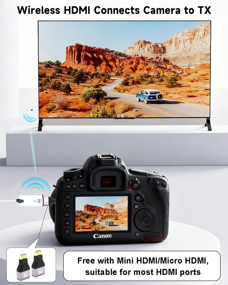 2026 Upgrade Wireless HDMI Transmitter and Receiver 328FT/100M, 4K Decode 1080P@60Hz Ultra HD Extender Kit Display Adapter, Plug & Play 5G+2.4G for Video/Audio to Monitor from TV Box/Laptop/Projector White
