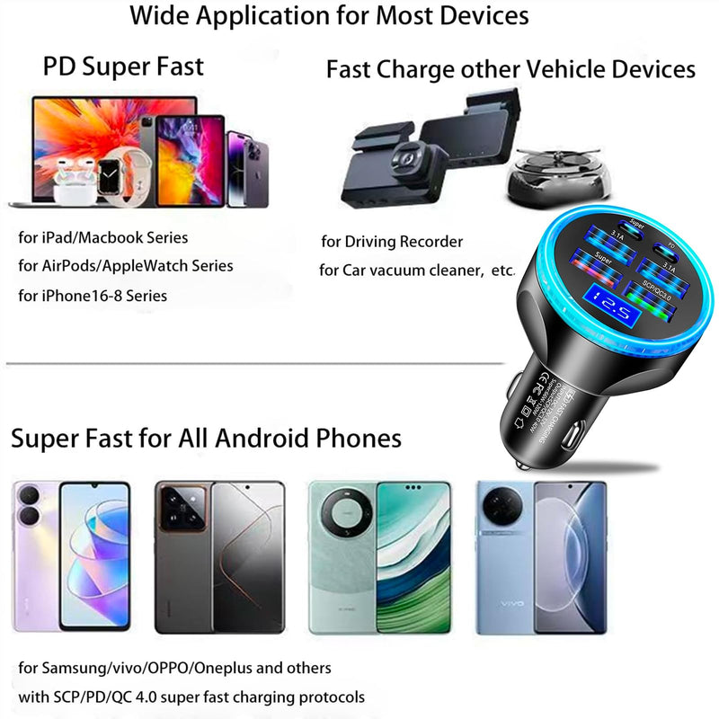 Full PD 30W Multi Port USB C Car Charger Adapter 6 in 1 with Voltage Display, PD4.0/QC4.0/PPS/AFC Super Fast Charging Cigarette Lighter Adapter with Volt Meter for MacBook iPhone Galaxy Android Phones Black