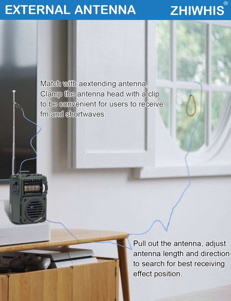 [AUSTRALIA] - ZHIWHIS Shortwave Radio with Bluetooth, Portable Radio with Sleep Timer, Weather AM FM Shortwave Radios with Best Sound, Retro Analog Tuner with Preset, Rechargeable MP3 Player Support MicroSD Card Grey 