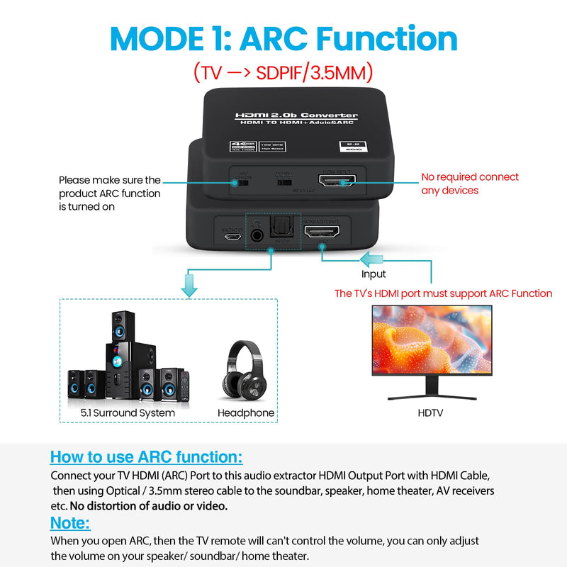 [AUSTRALIA] - 4K@60Hz HDMI 2.0b Audio Extractor Converter Adapter Splitter, HDMI ARC + Optical Toslink SPDIF + 3.5mm Stereo Audio Out, Support HDCP2.2 Digital PCM DTS 5.1, (Optical/HDMI Cables Included) 