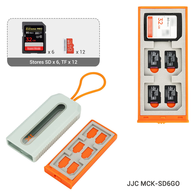 Palm-Sized Memory Card Case Holder for 6 SD SDHC SDXC Cards and 12 TF Micro SD SDHC SDXC Cards, Anti-Shock SD Card Storage Organizer with Easy Push-Pull & Transparent Window Design For 6 SD/12 Mirco SD