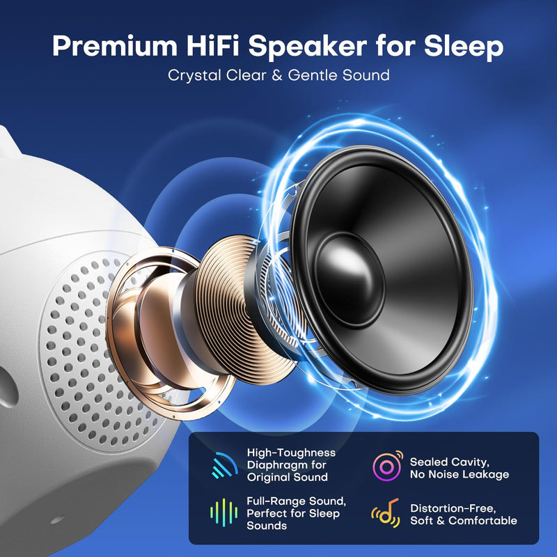 Sound Machine Light Projector, 30 Sleep Sounds for Adult, Bluetooth Speaker | 3-in-1 Baby Sound Machine: 30 sleep sounds (white/brown noise, fans, rain), Bluetooth 5.3 speaker & 15-color light projector.