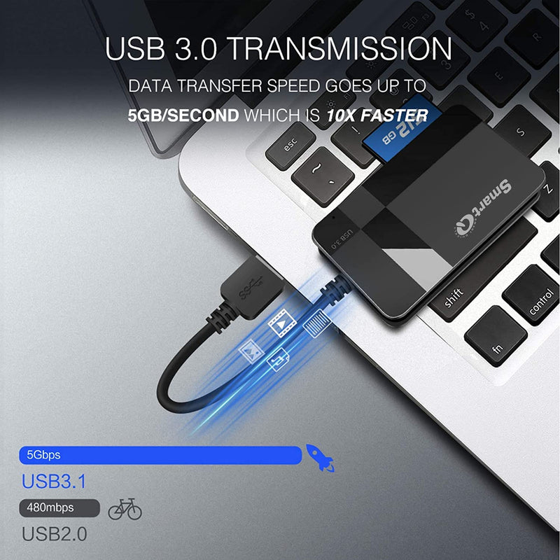 SmartQ C368 USB 3.0 Multi-Card Reader, Plug N Play, Apple and Windows Compatible, Powered by USB, Supports CF/SD/SDHC/SCXC/MMC/MMC Micro, etc. Regular USB A