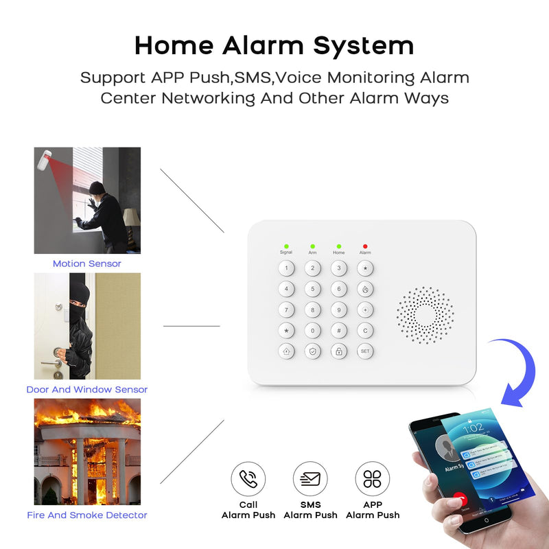 [AUSTRALIA] - LWOHSI Home Security Systems,Wireless DIY Burglar Alarm Kits,Smart Home Alarm System with Window/Door Sensor,PIR Motion Detector,Voice Control with Alexa and Google,4G SMS/Tuya App Alerts (A02F-US-C) A02F-US-C 
