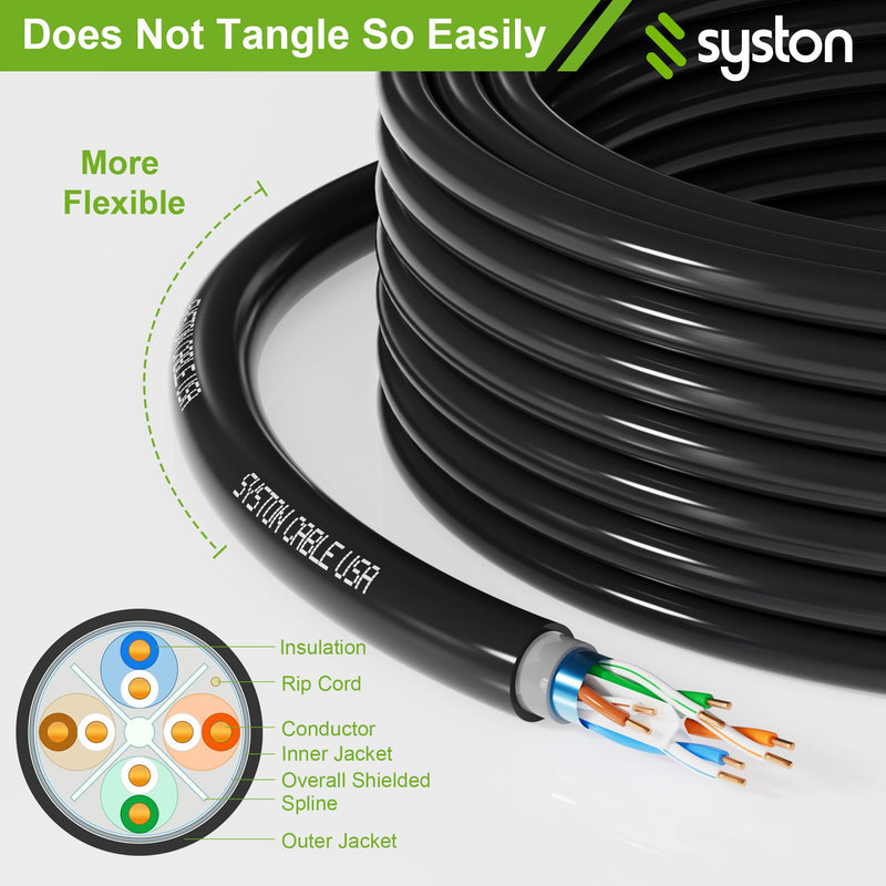Syston Direct Burial Shielded Cat 6E Ethernet Network Cable, Bulk 600 MHz F/UTP 23 AWG Pure Bare Copper Outside Plant (OSP) - Rated, Waterproof Dual-Layer Jacket for Outdoor Wet Location Application 100 FT