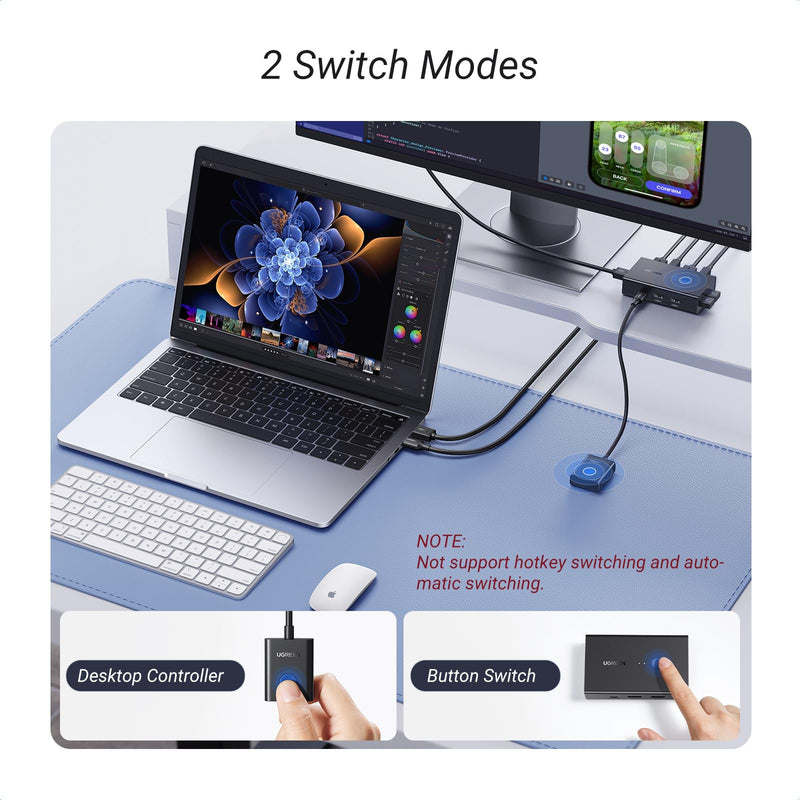 UGREEN HDMI KVM Switch 1 Monitor 2 Computers, 4K@60Hz, with 4 USB Ports | KVM Switches, Sharing One Monitor Keyboard Mouse Printer, with 2 HDMI + 2 USB Cables, Desktop Controller, No EDID Emulation
