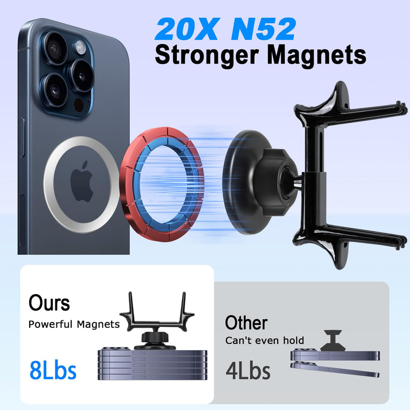 MagSafe Car Mount for Mercedes-Benz, Round Air Vent Holder with Strong Magnet, Compatible with Mercedes Benz GLC, C-Class, E-Class, A/B-Class, GLC/GLB/GLA/Sprinter, Mercedes Benz Accessories Magsafe