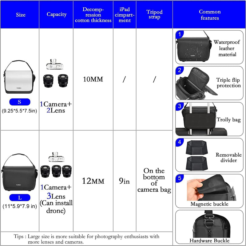 Cwatcun Camera Shoulder Bag, Waterproof Crossbody Case, Compact Photography Backpack, Compatible with Canon/Nikon/Sony/Fuji DSLR/SLR/Mirrorless Camera, Lens and Accessories, White Small