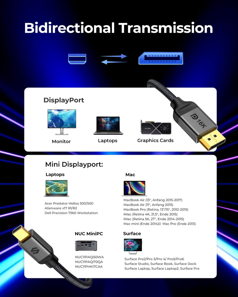 Silkland 16K Mini DisplayPort to DisplayPort 2.1 Cable, [16K@60Hz, 8K@120Hz, 4K@240Hz] 80Gbps Bi-Directional, HDR, G-Sync, Mini DP [Thunderbolt 2] for Gaming Laptop, MacBook, Monitor,6.6FT 6.6FT