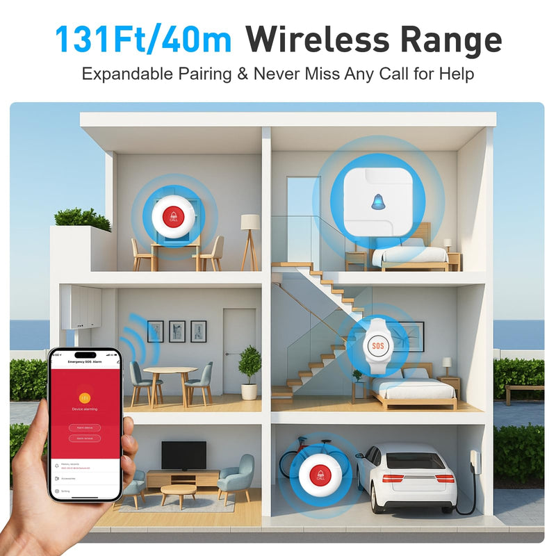 [AUSTRALIA] - WiFi Caregiver Pager System with Emergency Button for Elderly - 1 SOS Alert Watch + 2 Wireless Call Buttons + 1 Receiver for Seniors Patient Disabled Kids (2.4GHz WiFi, No Monthly Fee) 2+1+1 White 02 