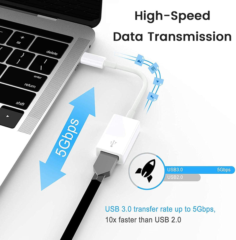 [AUSTRALIA] - USB C to USB 3.0 Adapter [2 Pack], Type C Male to USB Female OTG Cable Thunderbolt3 to USB 3.1 Adapter Compatible with MacBook Pro/Air M2/M1, iPhone 16,15 Pro Max,iPad Pro,Galaxy S24/S23/S22/S21 
