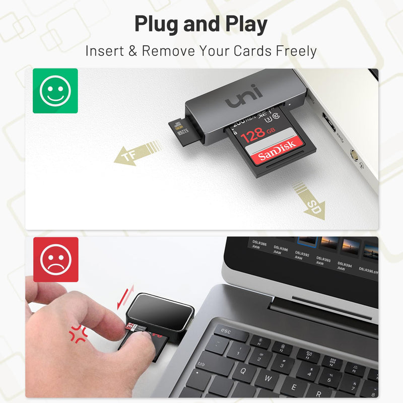 uni SD Card Reader, USB 3.0 SD Card Adapter High-Speed Micro SD Memory Card Reader Support SD/Micro SD/TF/SDHC/SDXC/MMC/UHS-I Card Compatible with Mac, Win, Linux, PC, Laptop, Chromebook, Camera Grey