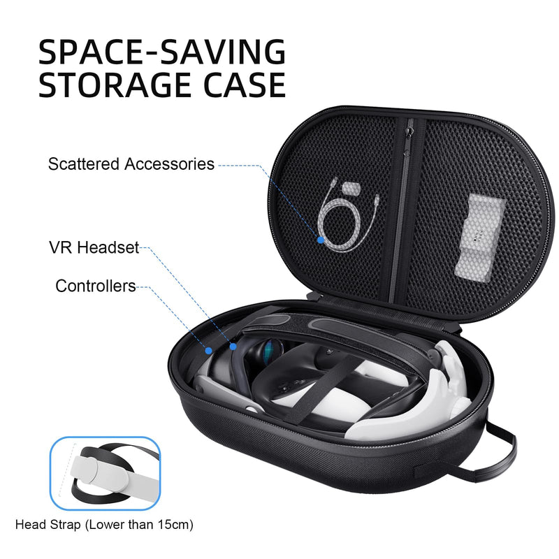 APEXINNO Silicone Face Pad Cover Compatible with Meta Quest 3S Accessories,Large Carrying Case for Meta Quest 3S/Oculus Quest 3/Oculus Quest 2/Quest 3