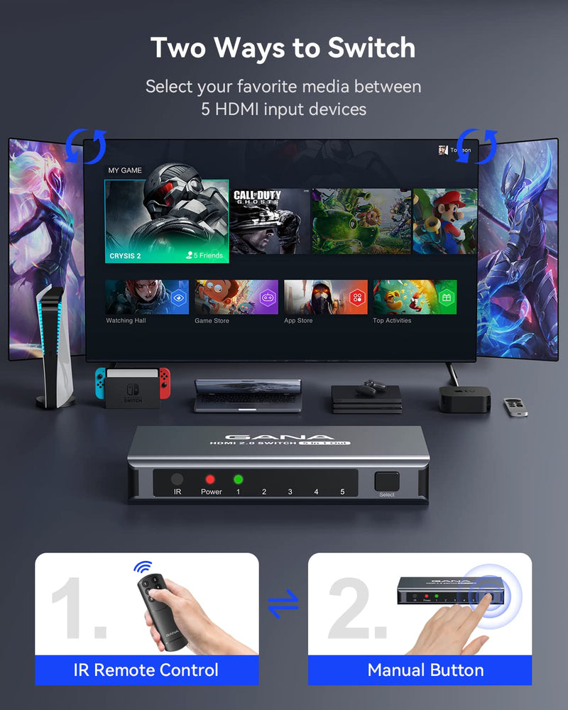 [AUSTRALIA] - HDMI Switch 5 in 1 Out 4K@60Hz, GANA HDMI Splitter Switcher with Remote, Aluminum HDMI 2.0 Switch Box Hub for 3D, HDCP2.2, HDR, Compatible with Xbox, PS5/4/3,Fire Stick,Roku,Blu-Ray Player Gray 