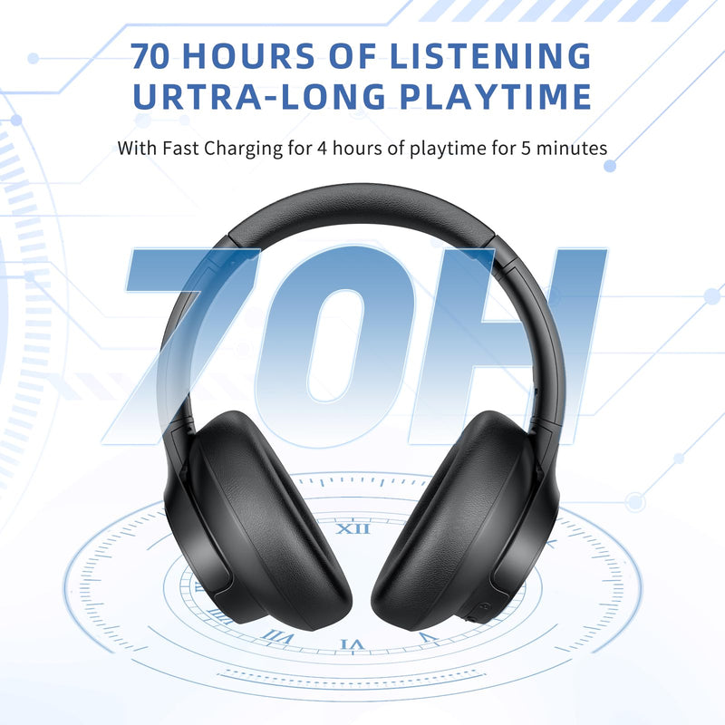 [AUSTRALIA] - Active Noise Cancelling Headphones,Wireless Over Ear Bluetooth Headphones with Microphone, Transparency Mode, 70H Play Time, Hi-Res Audio,(Deep Bass,) Lightweight Design, Bluetooth 5.3-Black 