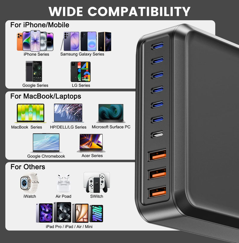800W USB C Charger Block Fast 10-Port USB C Charging Station GaN PD 140W Laptop Charger Adapter for MacBook Pro/Air, DELL, iPad, iPhone, Samsung Galaxy