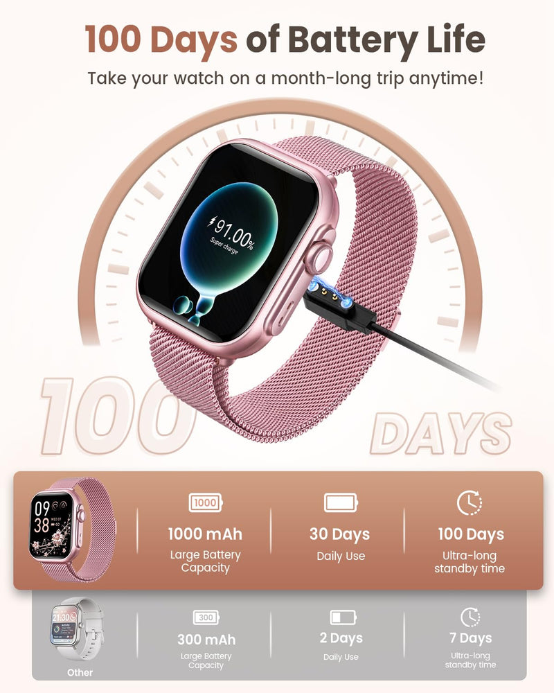 Smart Watch for Women Men Fitness: Smartwatch for iPhone Android with SpO2 Blood Oxygen/Heart Rate Monitor, Sleep Tracking, Bluetooth Calls , 120+ Sports Modes, IP68, 2 Bands 30-Day Battery Life
