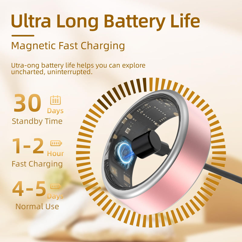 Smart Ring Long-Lasting Battery Chip Fitness Tracker Monitors Heart Rate Blood Oxygen Levels Records Sleep Step Count Waterproof Function Christmas/Valentine's Day Gift (Silver, 10) Silver