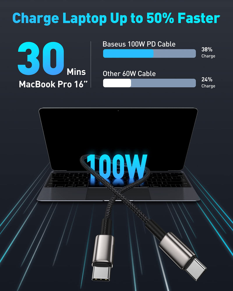 USB C Cable, Baseus 100W PD 5A QC 4.0 Fast Charging USB C to USB C Cable, Zinc Alloy Nylon Braided USB Type C Charger Cable for iPhone 15/Pro/Plus/Pro Max, MacBook, iPad Pro/Air/Mini, Samsung S23/S22+ 3.3ft Black