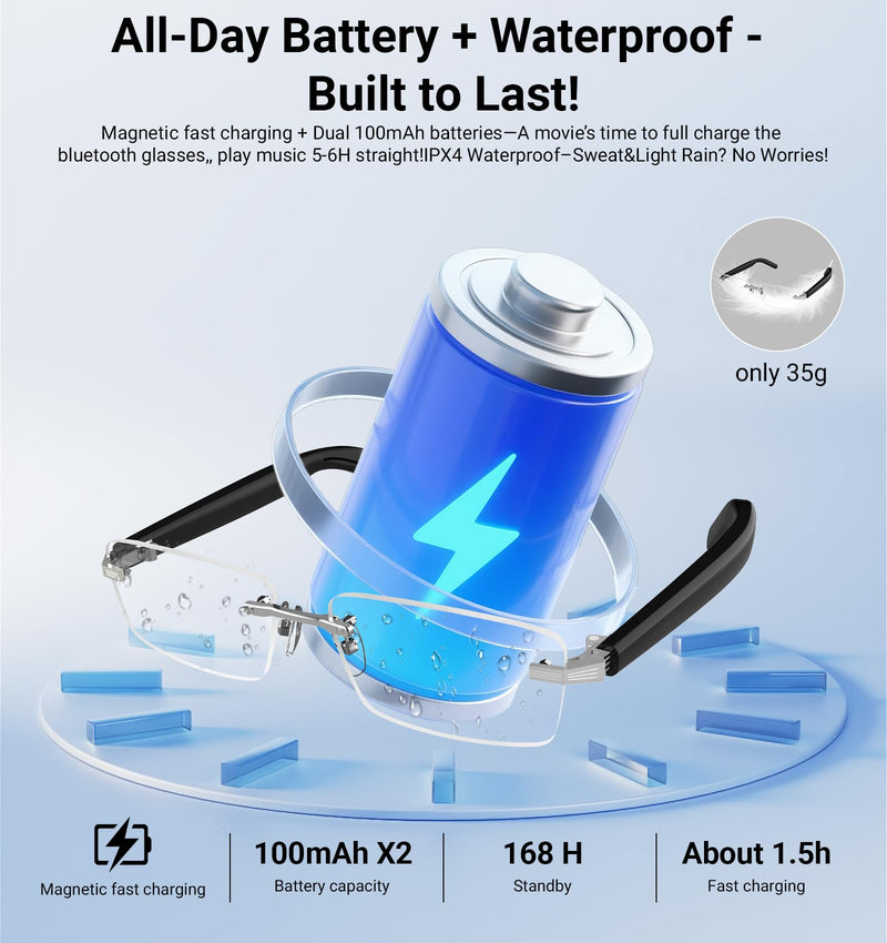 AI Smart Bluetooth Glasses for Men and Women with Chat GPT, Translation Glasses with 115 Languages and Rimless Photochromic Lens, Hands-Free Calls, UV Protection Translator Sunglasses for Music, work Black Temples Photochromic Lenses